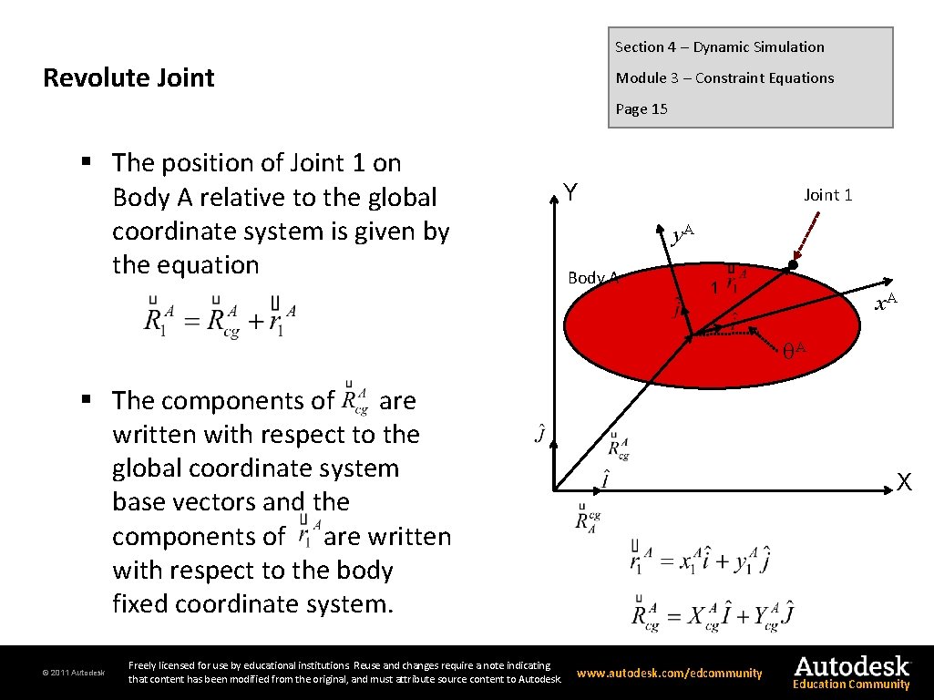 Section 4 – Dynamic Simulation Revolute Joint Module 3 – Constraint Equations Page 15
