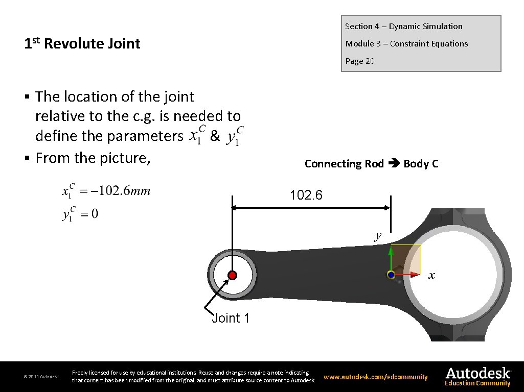 Section 4 – Dynamic Simulation 1 st Revolute Joint Module 3 – Constraint Equations