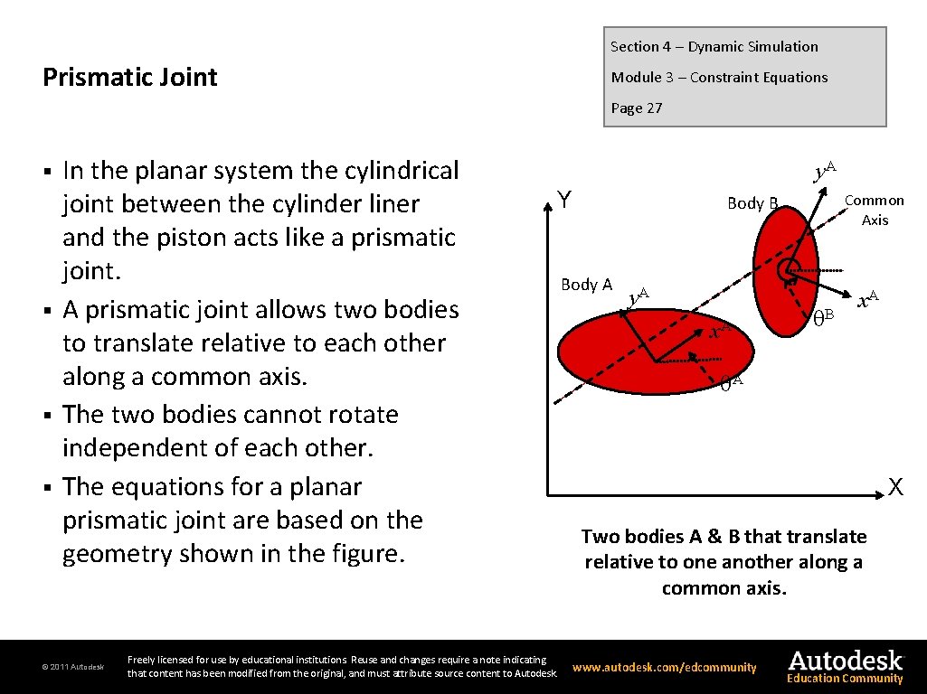 Section 4 – Dynamic Simulation Prismatic Joint Module 3 – Constraint Equations Page 27