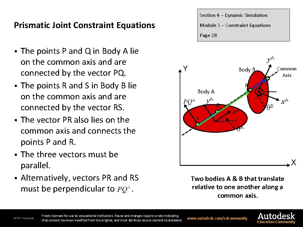 Section 4 – Dynamic Simulation Prismatic Joint Constraint Equations Module 3 – Constraint Equations