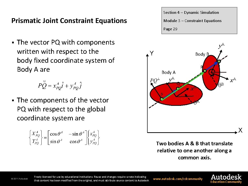 Section 4 – Dynamic Simulation Prismatic Joint Constraint Equations Module 3 – Constraint Equations