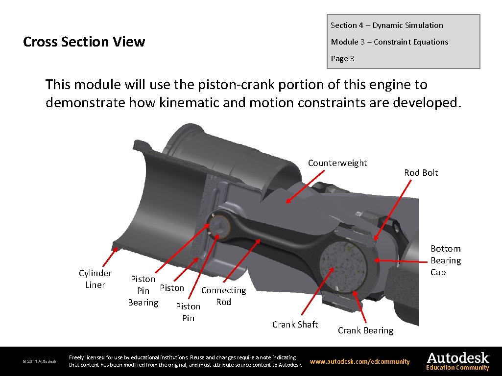 Section 4 – Dynamic Simulation Cross Section View Module 3 – Constraint Equations Page