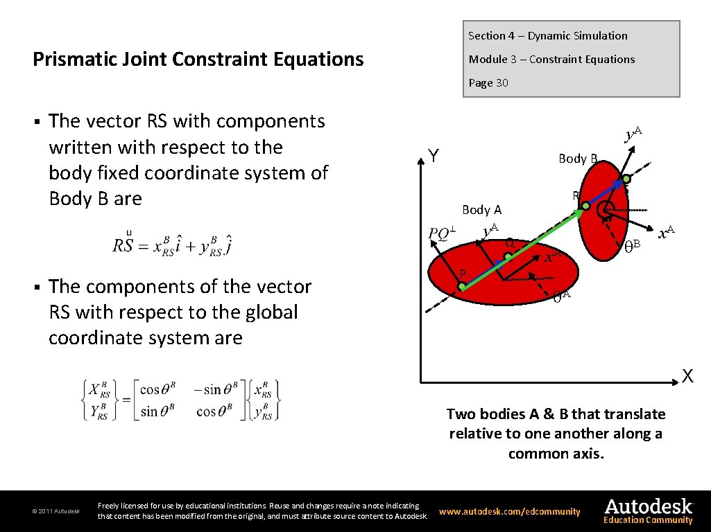 Section 4 – Dynamic Simulation Prismatic Joint Constraint Equations Module 3 – Constraint Equations