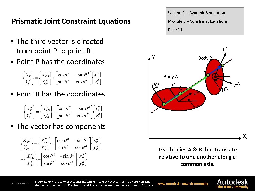Section 4 – Dynamic Simulation Prismatic Joint Constraint Equations Module 3 – Constraint Equations