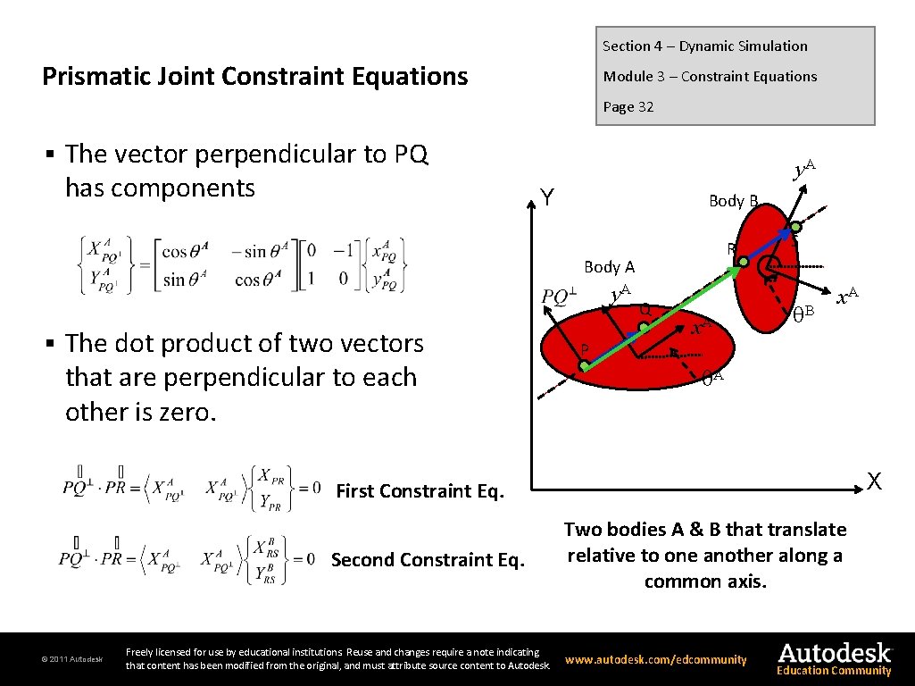 Section 4 – Dynamic Simulation Prismatic Joint Constraint Equations Module 3 – Constraint Equations