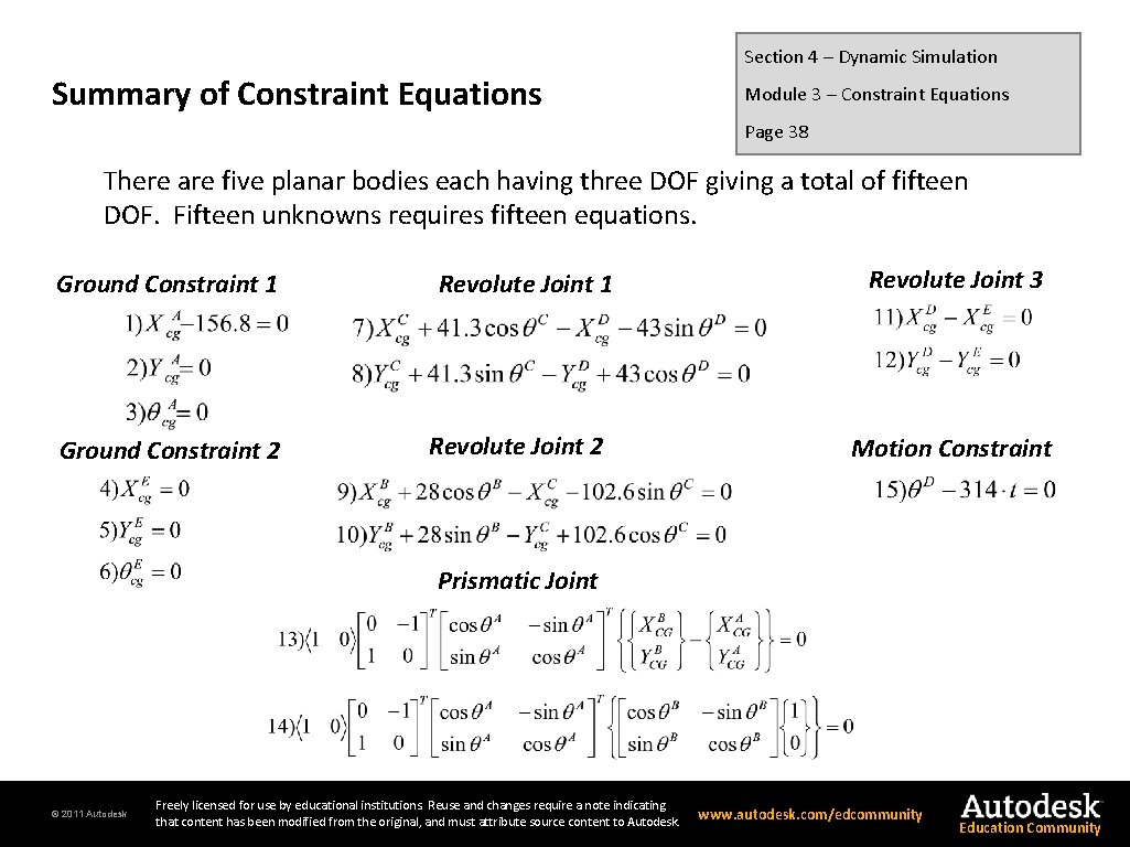 Section 4 – Dynamic Simulation Summary of Constraint Equations Module 3 – Constraint Equations