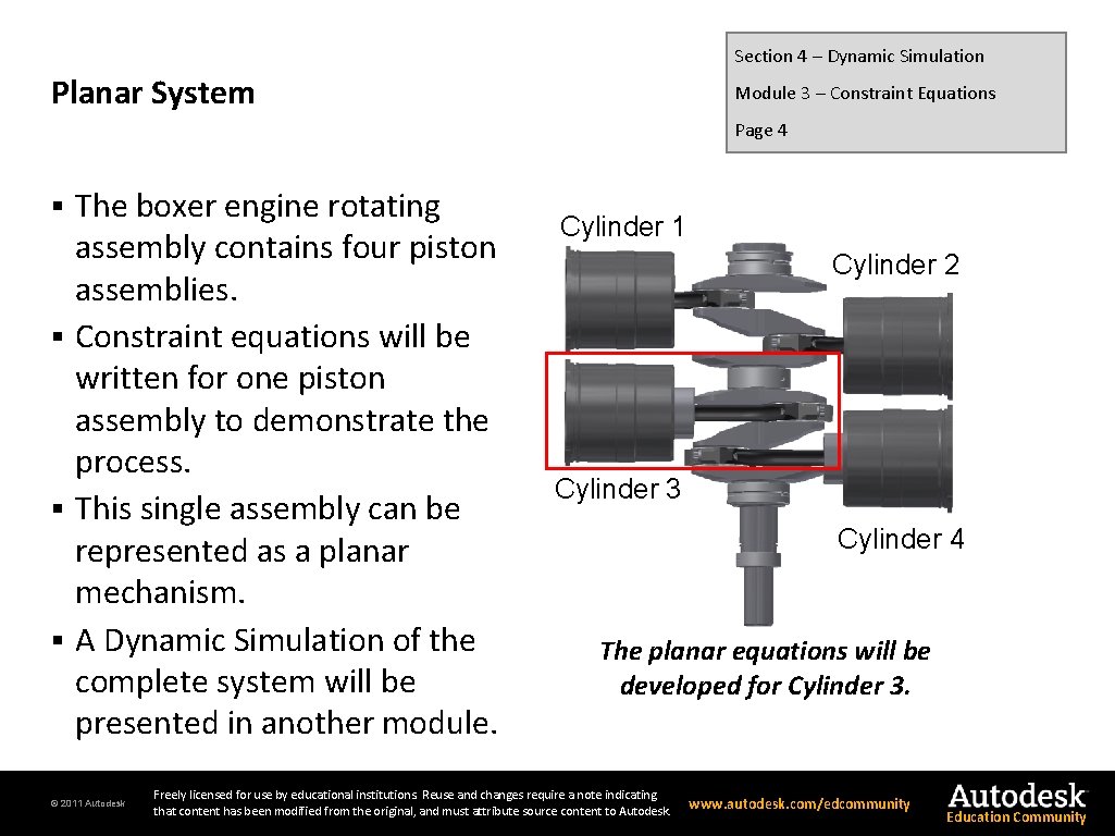 Section 4 – Dynamic Simulation Planar System Module 3 – Constraint Equations Page 4