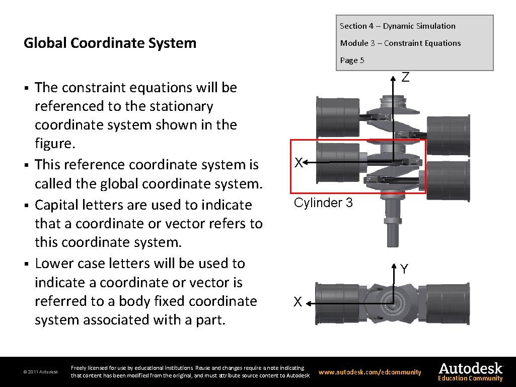 Section 4 – Dynamic Simulation Global Coordinate System Module 3 – Constraint Equations Page