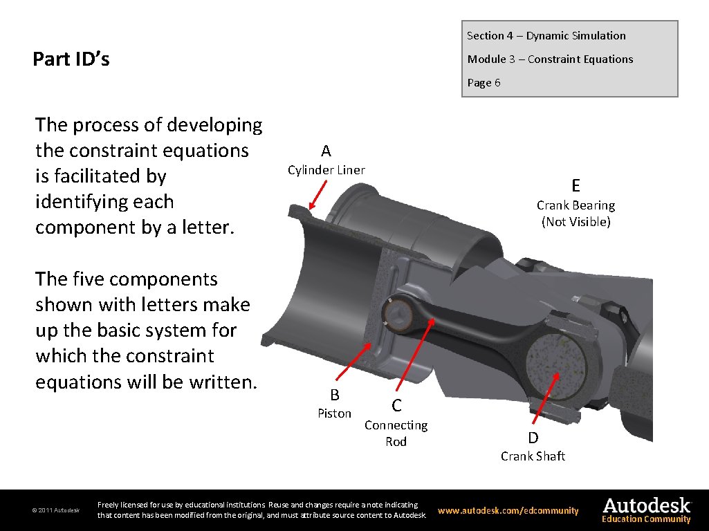 Section 4 – Dynamic Simulation Part ID’s Module 3 – Constraint Equations Page 6