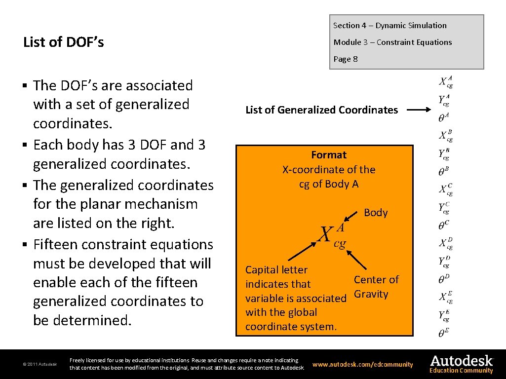 Section 4 – Dynamic Simulation List of DOF’s Module 3 – Constraint Equations Page