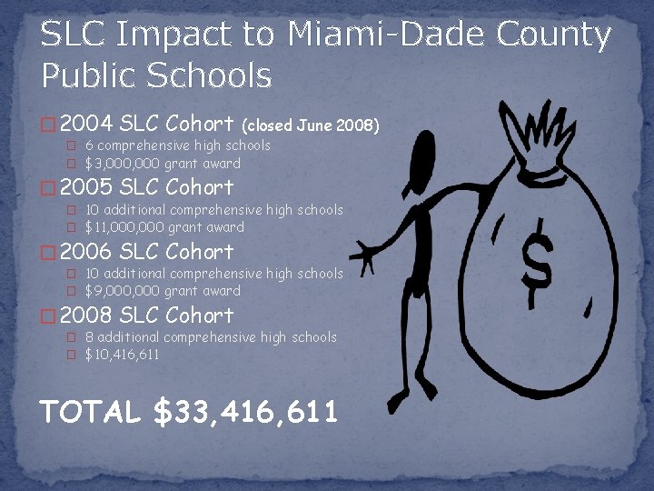 SLC Impact to Miami-Dade County Public Schools � 2004 SLC Cohort (closed June 2008)