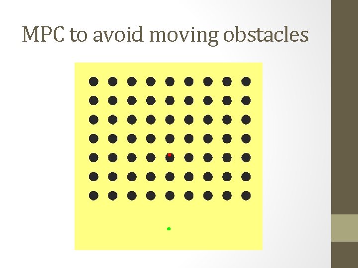 MPC to avoid moving obstacles 