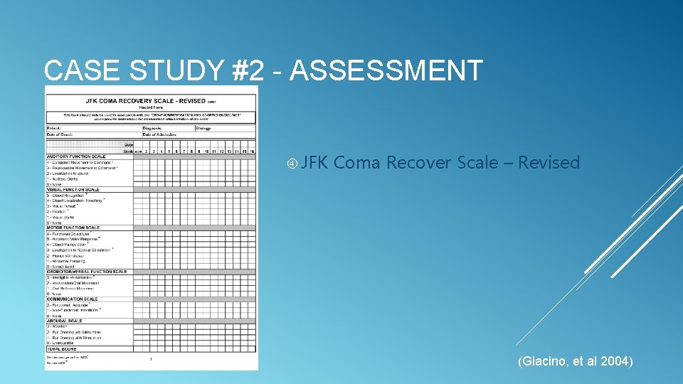 CASE STUDY #2 - ASSESSMENT JFK Coma Recover Scale – Revised (Giacino, et al