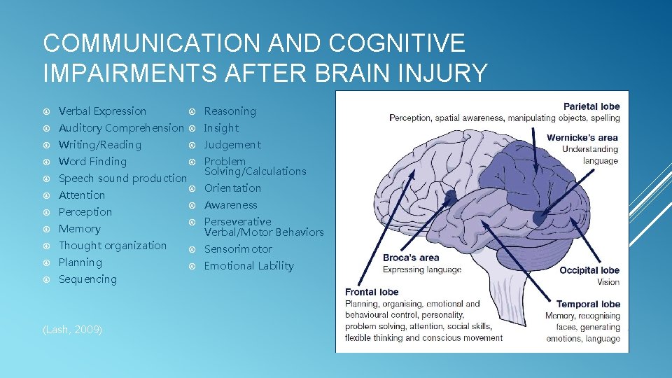 COMMUNICATION AND COGNITIVE IMPAIRMENTS AFTER BRAIN INJURY Reasoning Verbal Expression Auditory Comprehension Insight Writing/Reading