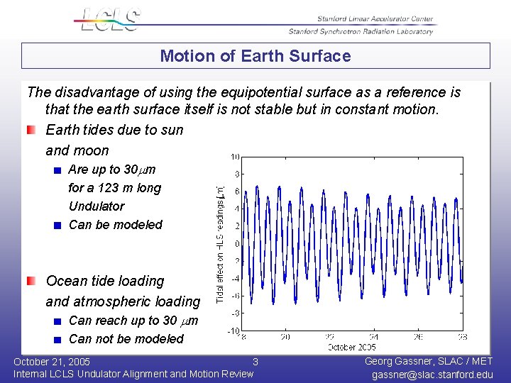 Motion of Earth Surface The disadvantage of using the equipotential surface as a reference