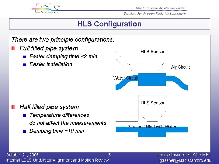 HLS Configuration There are two principle configurations: Full filled pipe system Faster damping time