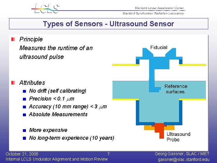 Types of Sensors - Ultrasound Sensor Principle Measures the runtime of an ultrasound pulse