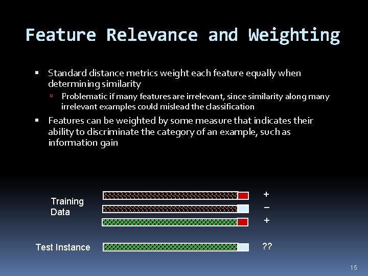 Feature Relevance and Weighting Standard distance metrics weight each feature equally when determining similarity