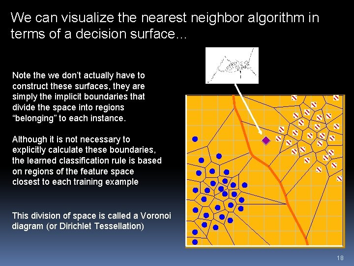 We can visualize the nearest neighbor algorithm in terms of a decision surface… Note