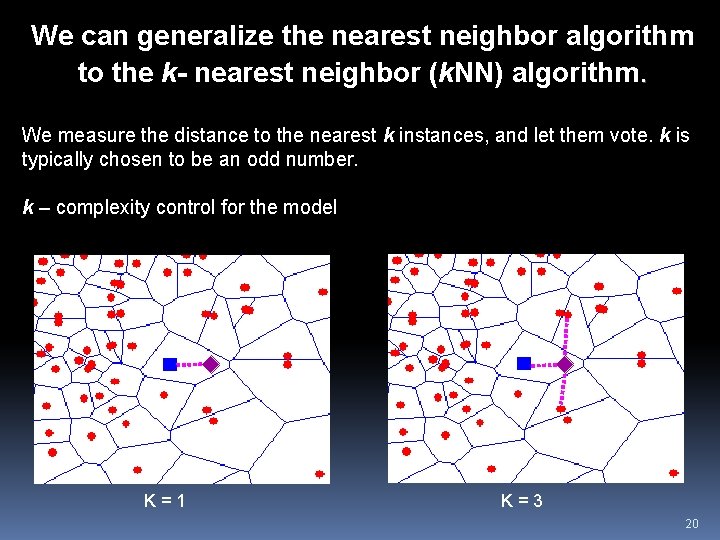 We can generalize the nearest neighbor algorithm to the k- nearest neighbor (k. NN)
