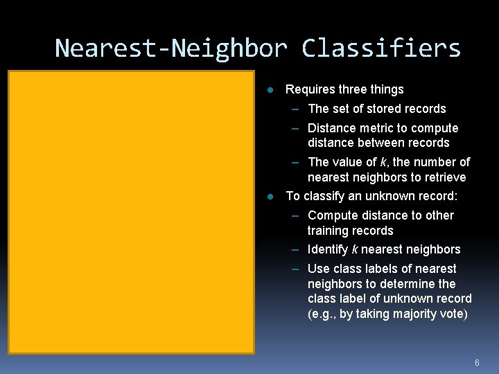 Nearest-Neighbor Classifiers l Requires three things – The set of stored records – Distance