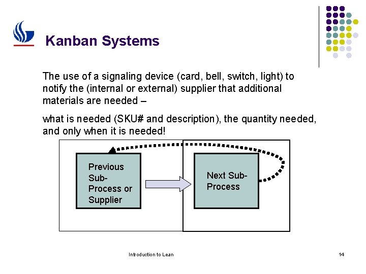 Kanban Systems The use of a signaling device (card, bell, switch, light) to notify