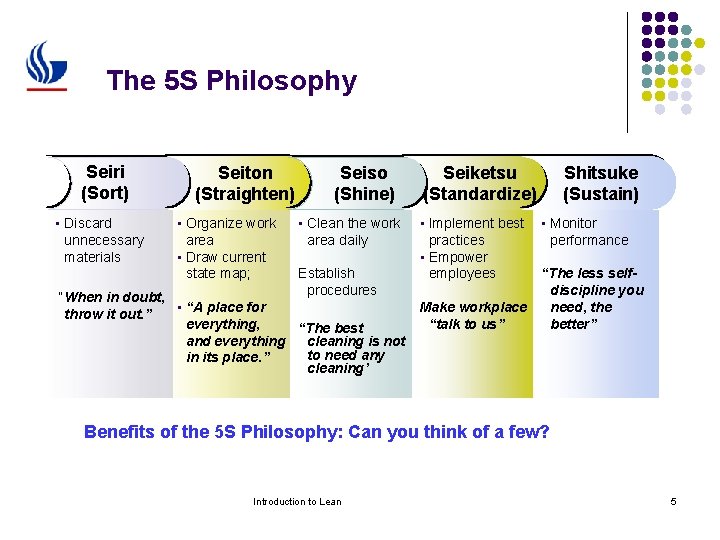 The 5 S Philosophy Seiri (Sort) • Discard unnecessary materials Seiton (Straighten) • Organize