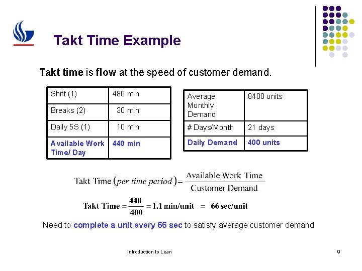 Takt Time Example Takt time is flow at the speed of customer demand. Shift