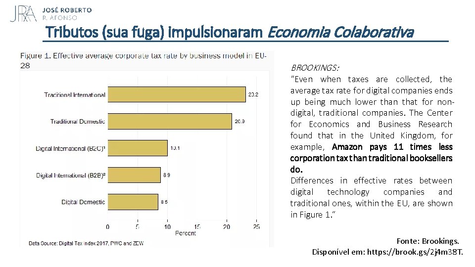 Tributos (sua fuga) impulsionaram Economia Colaborativa BROOKINGS: “Even when taxes are collected, the average