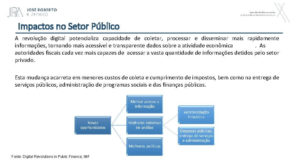 Impactos no Setor Público A revolução digital potencializa capacidade de coletar, processar e disseminar