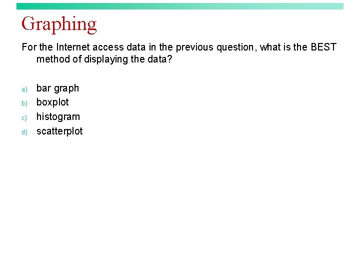 Graphing For the Internet access data in the previous question, what is the BEST