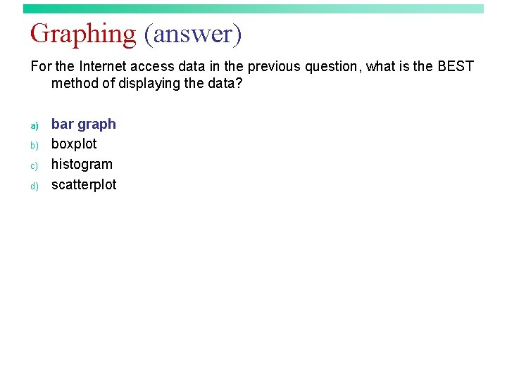 Graphing (answer) For the Internet access data in the previous question, what is the