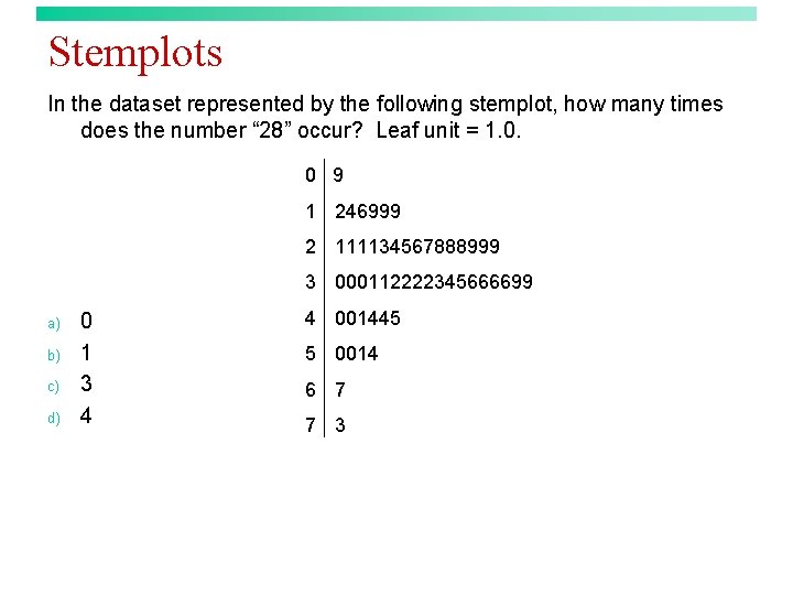 Stemplots In the dataset represented by the following stemplot, how many times does the