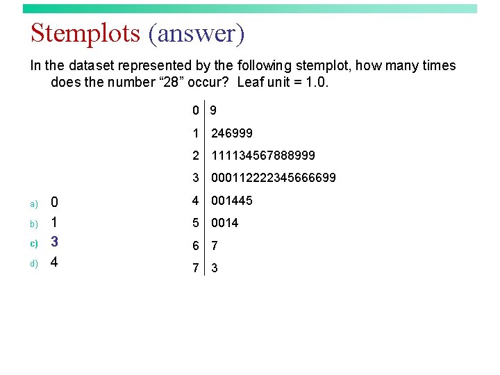 Stemplots (answer) In the dataset represented by the following stemplot, how many times does