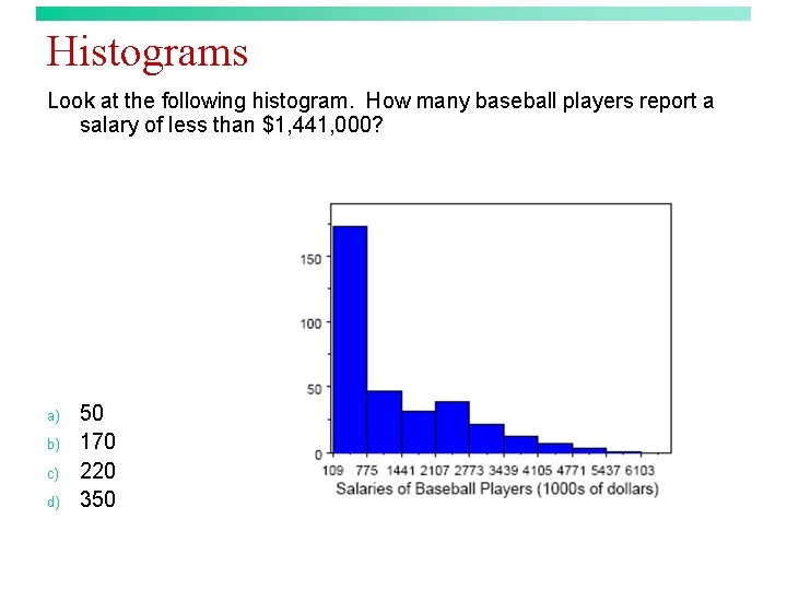 Histograms Look at the following histogram. How many baseball players report a salary of