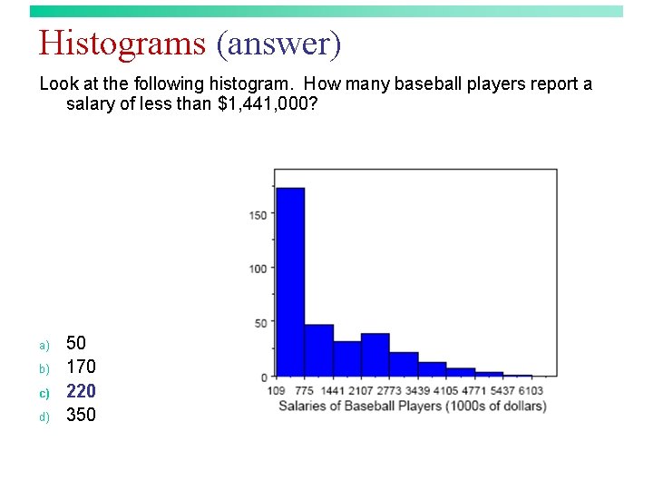 Histograms (answer) Look at the following histogram. How many baseball players report a salary