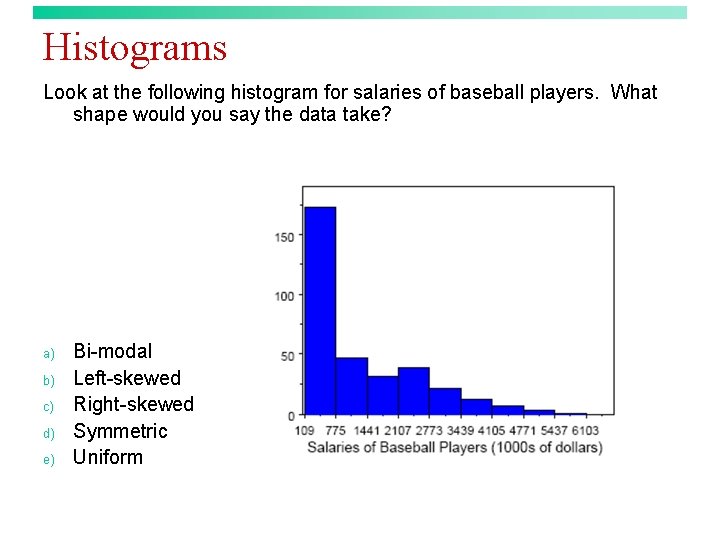 Histograms Look at the following histogram for salaries of baseball players. What shape would