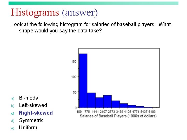 Histograms (answer) Look at the following histogram for salaries of baseball players. What shape