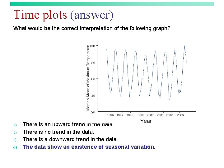 Time plots (answer) What would be the correct interpretation of the following graph? a)