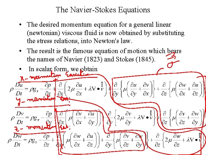 The Navier-Stokes Equations • The desired momentum equation for a general linear (newtonian) viscous