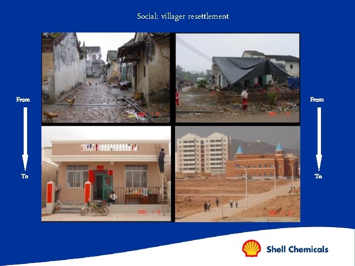 Social: villager resettlement From To To 