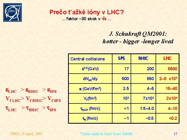 Prečo t’ažké ióny v LHC? . . . faktor ~30 skok v s. .