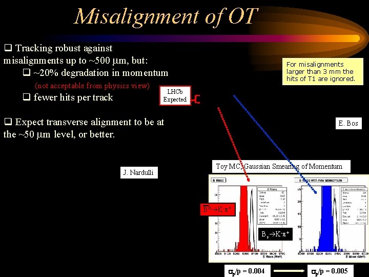 Misalignment of OT q Tracking robust against misalignments up to ~500 mm, but: q
