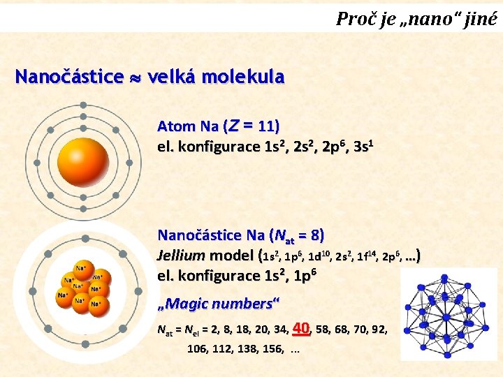 Proč je „nano“ jiné Nanočástice velká molekula Atom Na (Z = 11) el. konfigurace