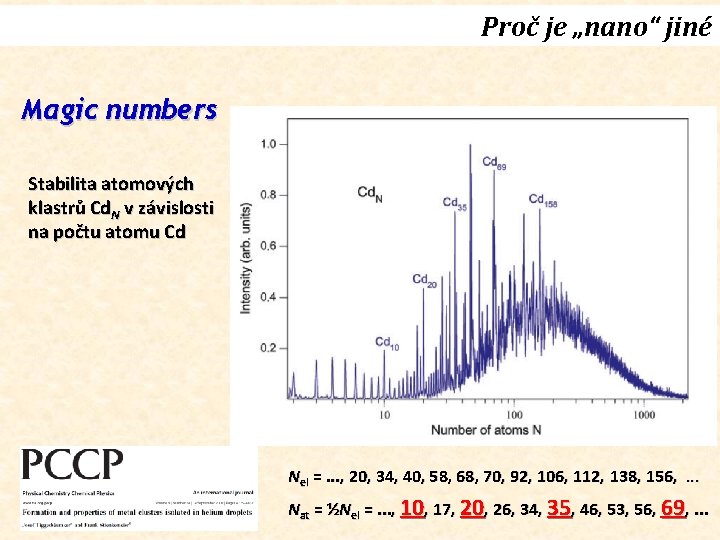 Proč je „nano“ jiné Magic numbers Stabilita atomových klastrů Cd. N v závislosti na