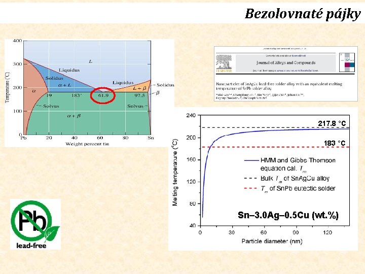 Bezolovnaté pájky 217. 8 °C 183 °C Sn– 3. 0 Ag– 0. 5 Cu