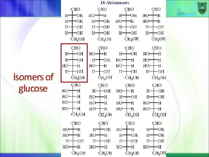 Isomers of glucose 