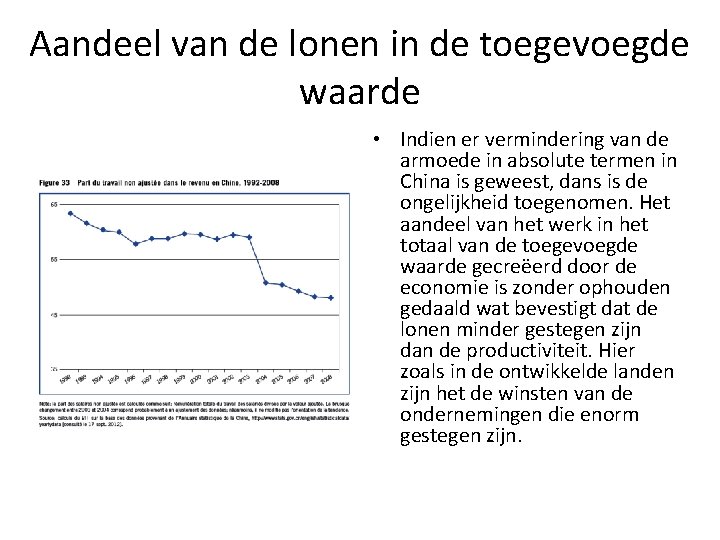 Aandeel van de lonen in de toegevoegde waarde • Indien er vermindering van de