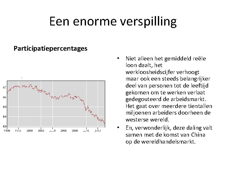 Een enorme verspilling Participatiepercentages • Niet alleen het gemiddeld reële loon daalt, het werkloosheidscijfer
