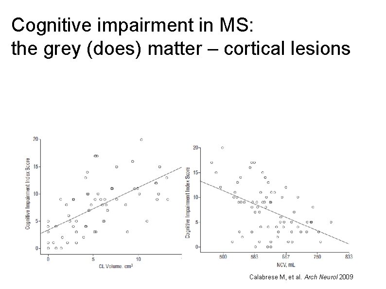 Cognitive impairment in MS: the grey (does) matter – cortical lesions Calabrese M, et